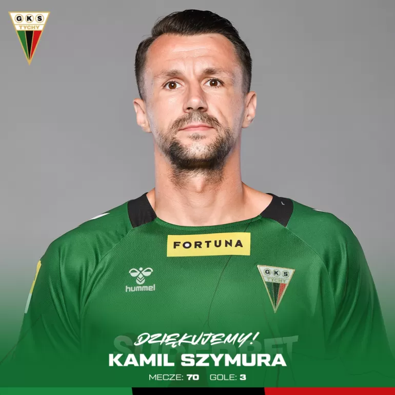 kamil szymura