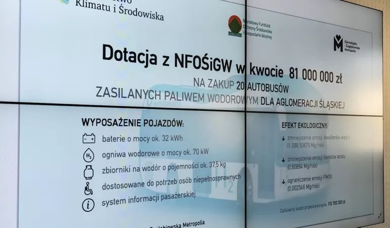 dotacja, wodór
