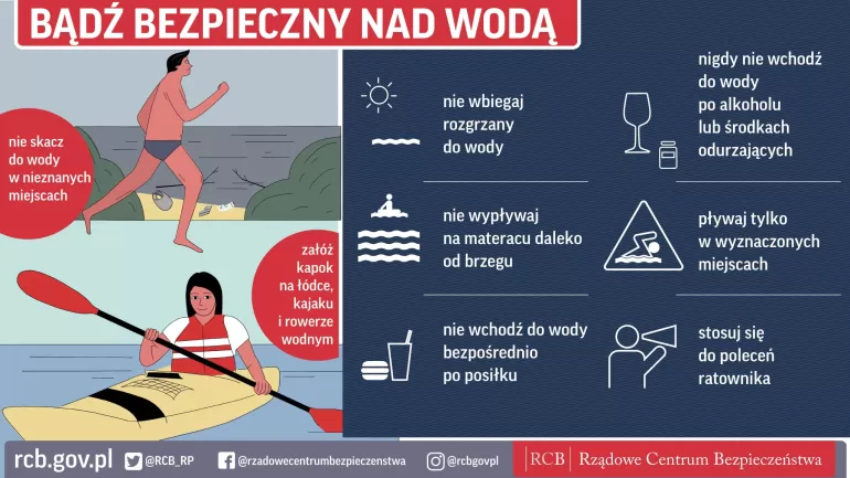 upał