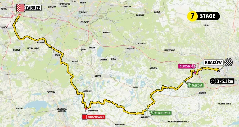 tour de pologne