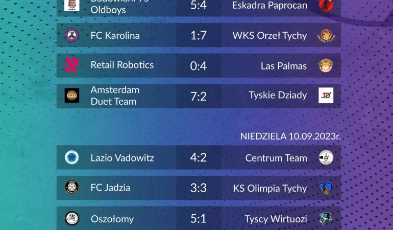 2 kolejka tyska liga szóstek