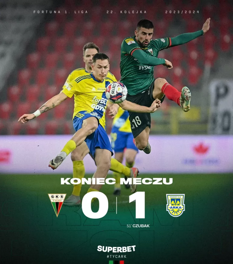 GKS Tychy - Arka Gdynia: przegrana gospodarzy