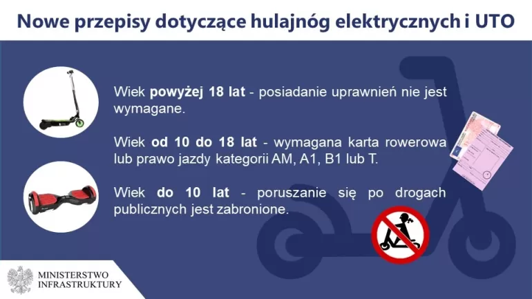 hulajnogi